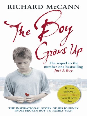 cover image of The Boy Grows Up